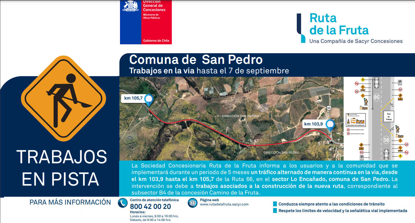 INFORMACIONES CONCESIONARIA RUTA DE LA FRUTA INFORMACIONES CONCESIONARIA RUTA DE LA FRUTA