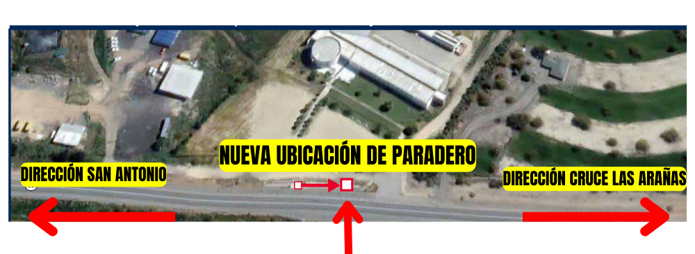 DIRECCIÓN LAS CABRAS